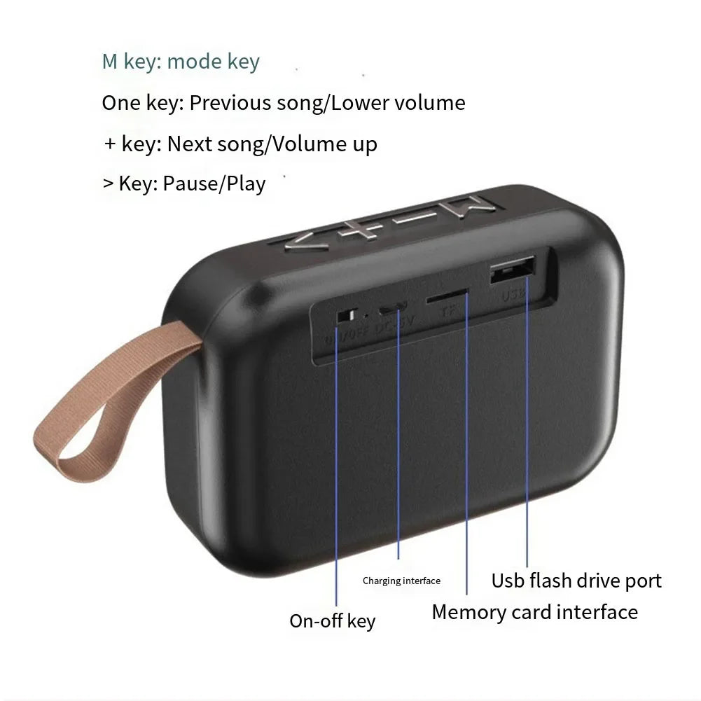 ポータブルスピーカー 屋外 Bluetooth 5.0 ミニ オックスフォード製 大音量ワイヤレススピーカー 3Dステレオ ミュージックプレイヤー サラウンド Hifi サウンドボックス